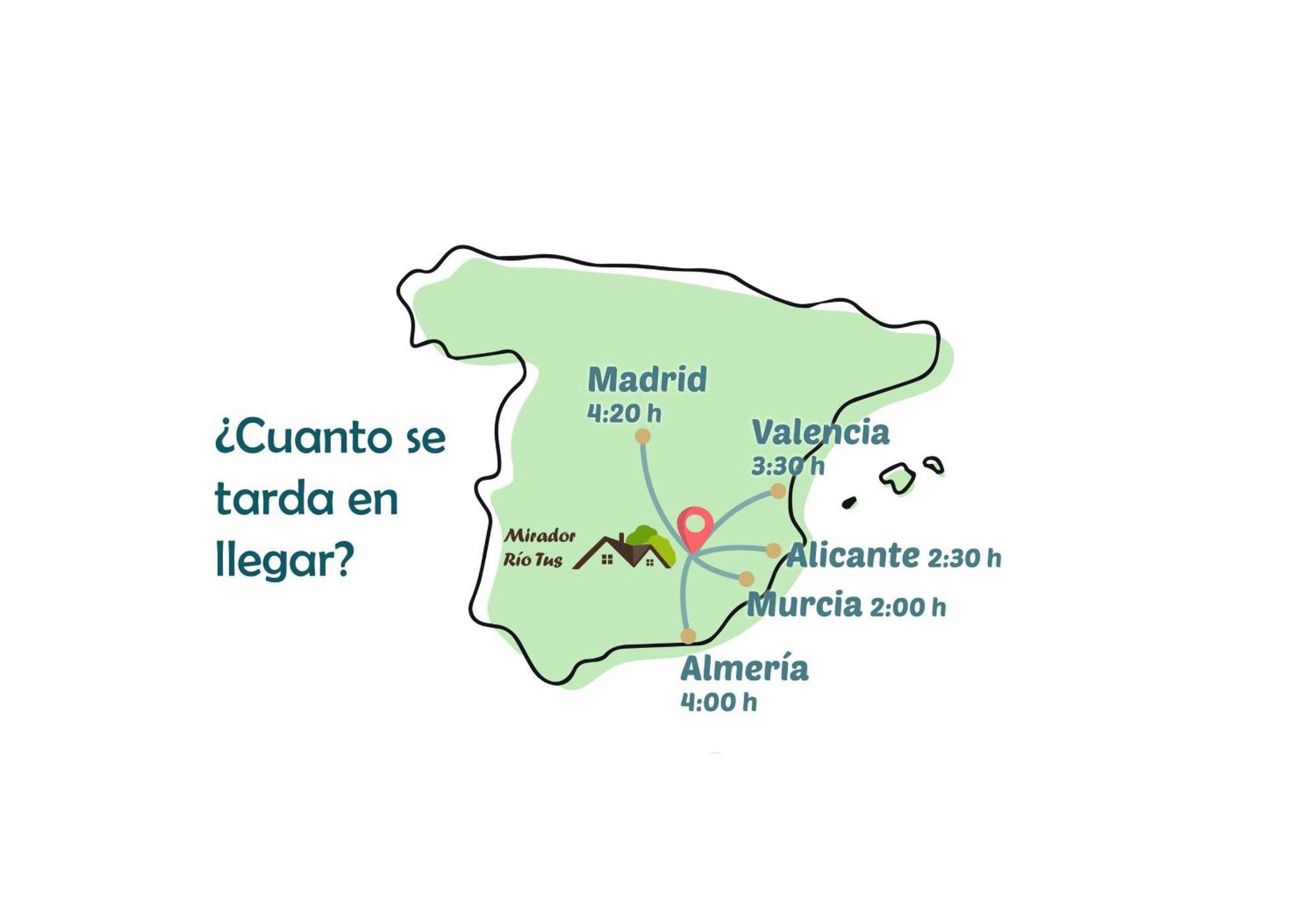 Casa Rural Mirador Del Rio Tus, En Yeste Bagian luar foto